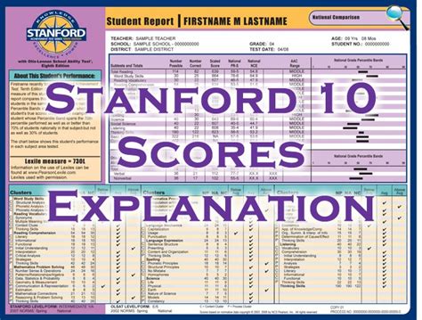 standford 10 test harder|stanford 10 achievement test.